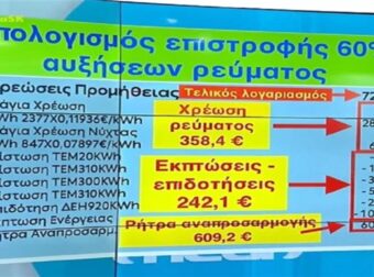 Ηλεκτρικό Ρεύμα: Τόσα θα βάλετε στην τσέπη σας! Βήμα-Βήμα ο υπολογισμός των χρημάτων που θα πάρετε πίσω – Η διαδικασία για την υποβολή των αιτήσεων (Video)