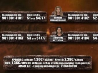 Survivor 5: Τα ποσοστά της χθεσινής 23/6 ψηφοφορίας