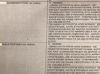 Σκάνδαλο στη Θεσσαλονίκη – Μεγαλοεργολάβος στο σκαμνί με τα παιδιά του για κακουργηματική απάτη