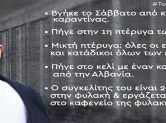 Έγκλημα στα Γλυκά Νερά: Με αυτόν “μοιράζεται” το ίδιο κελί ο Μπάμπης Αναγνωστόπουλος – Το νέο του αίτημα (Video)