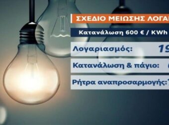 Επίδομα ρεύματος: Ανοίγει 15 Ιουνίου η πλατφόρμα! Πώς και ποιοι θα πάρουν έως 600 ευρώ – Ποιοι κινδυνεύουν με «τσουχτερά» πρόστιμα (Video)