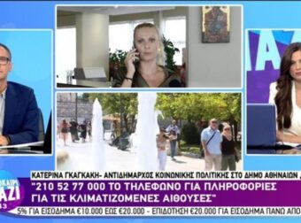 Στα ύψη ο υδράργυρος – Τα μέτρα που πήρε η Γκαγκάκη για την αντιμετώπιση του καύσωνα