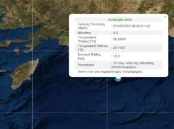Σεισμός 4,3 Ρίχτερ κοντά στο Καστελόριζο