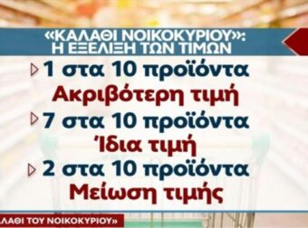Καλάθι του νοικοκυριού: Αυτές είναι οι νέες λίστες με τα προϊόντα – Αναλυτικά οι τιμές 16 σούπερ μάρκετ (photo-video)