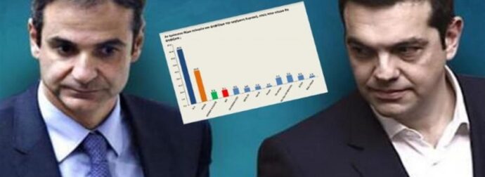 Δημοσκόπηση MRB: Ολική ανατροπή με συγκυβέρνηση. Πώς κερδίζουν ΣΥΡΙΖΑ – ΠΑΣΟΚ, ιδρώνουν στη ΝΔ